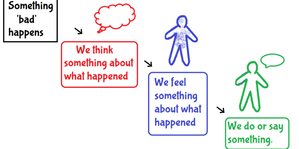 The Hidden Context Behind This Story Explains Why Reactions Are So Strong