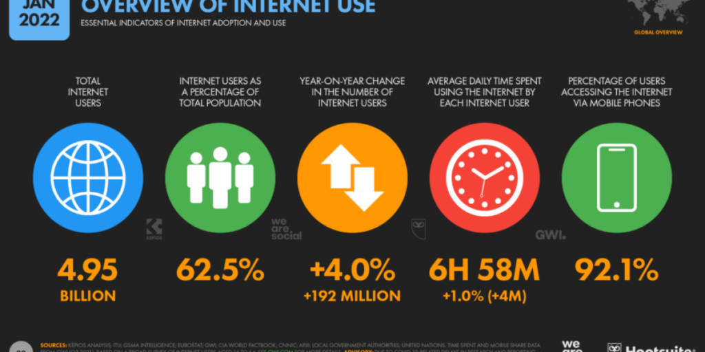 What This Sudden Platform Shift Means for Millions of Regular Internet Users
